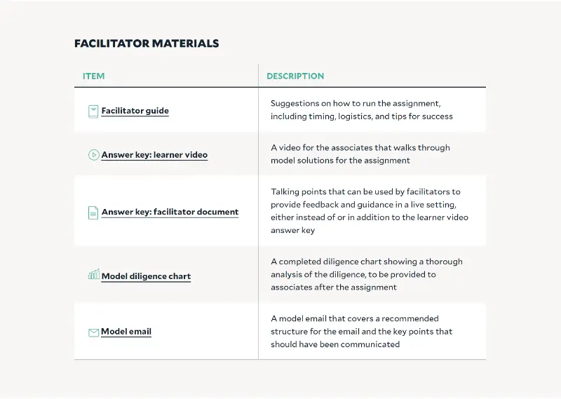 Simulation facilitator materials